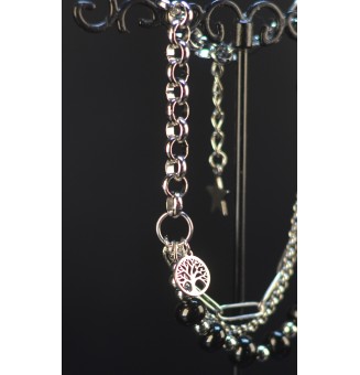 commande spéciale Aurélie