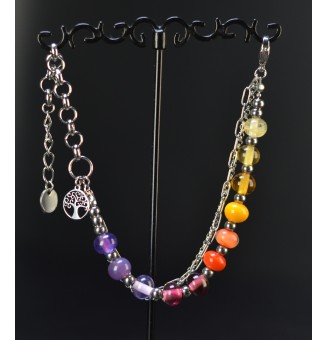 Bracelet multirangs...