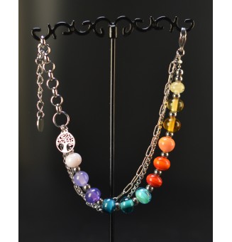 Bracelet multirangs...